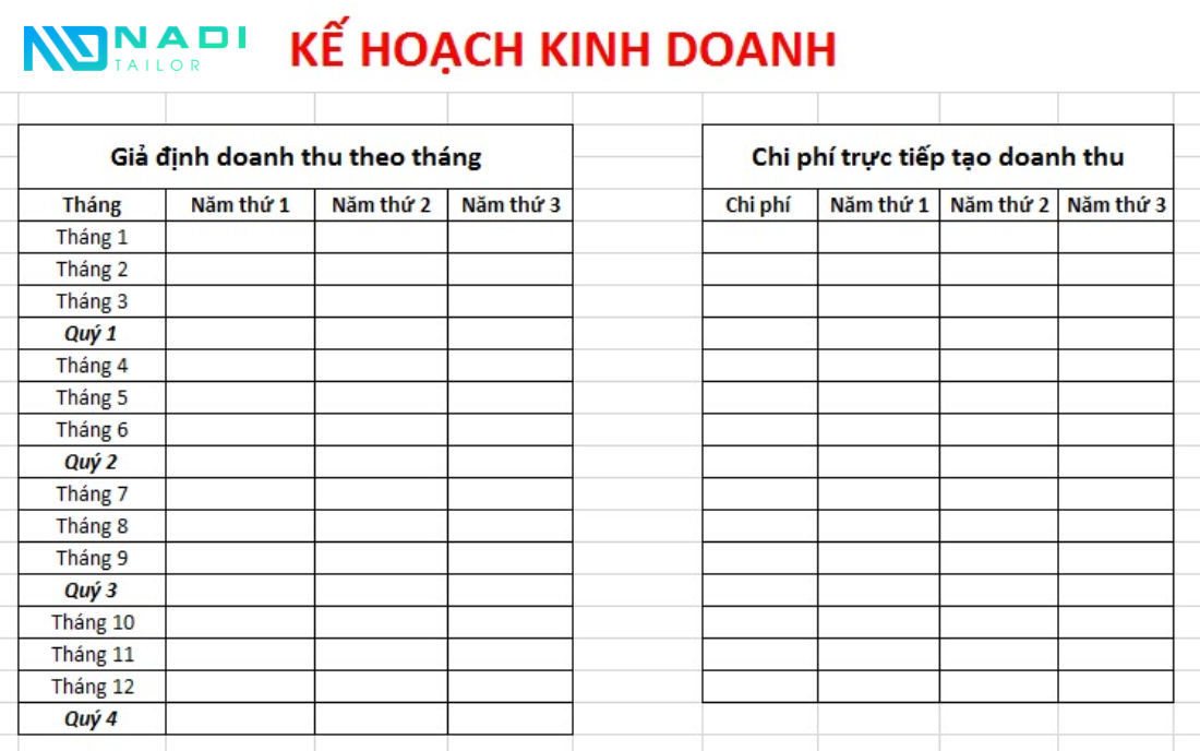 Hay đơn giản, tinh gọn và dễ hiểu hơn khi biểu diễn dưới dạng excel. Hay đơn giản, tinh gọn và dễ hiểu hơn khi biểu diễn dưới dạng excel.