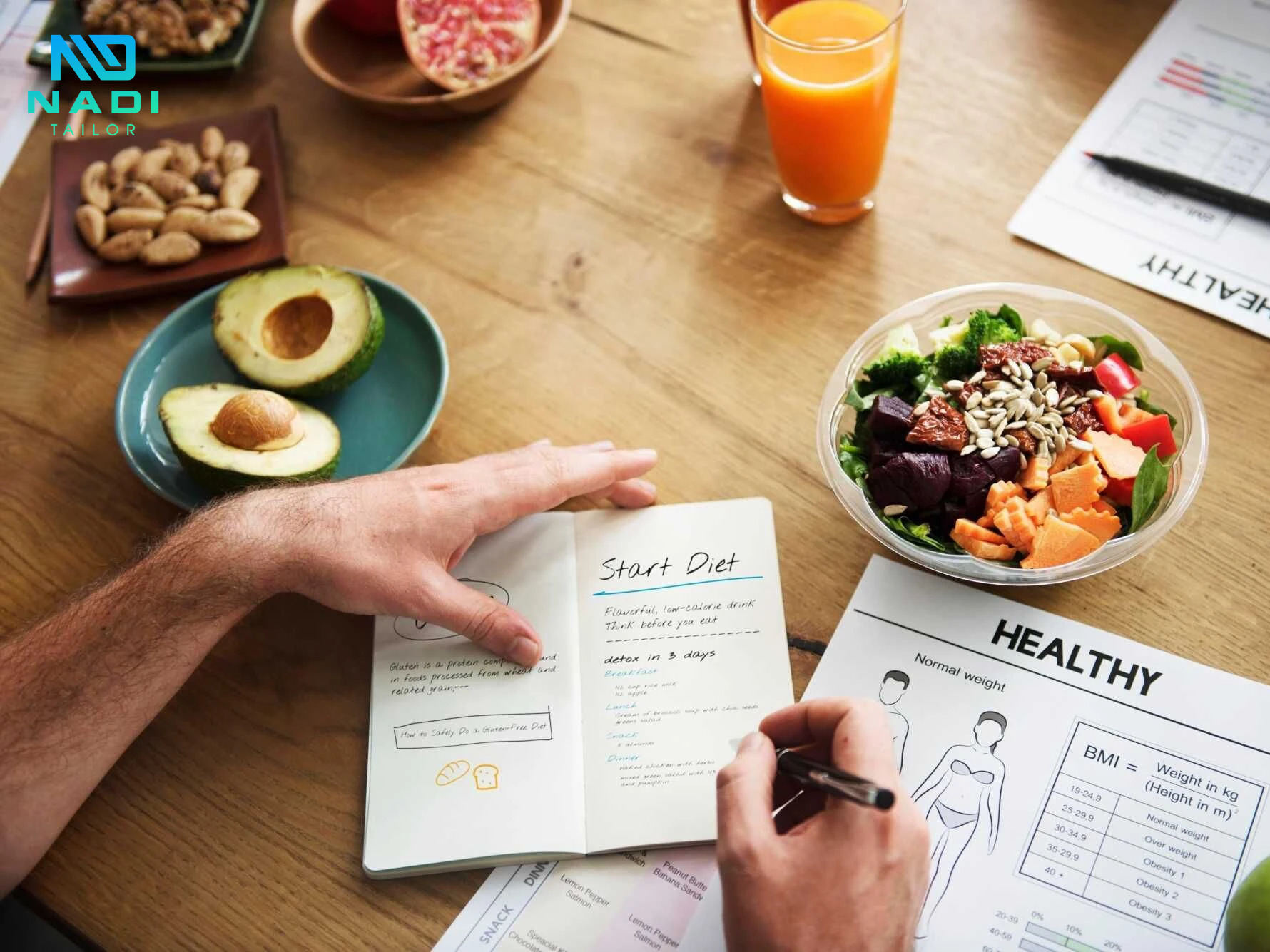 Dự án mở nhà hàng Healthy Food Cần xác định rõ mục tiêu và chiến lược để dễ dàng triển khai